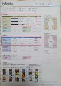 안양 고래한의원 - 1 4