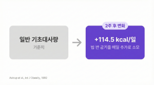 안양 고래한의원 - 린다이어트1